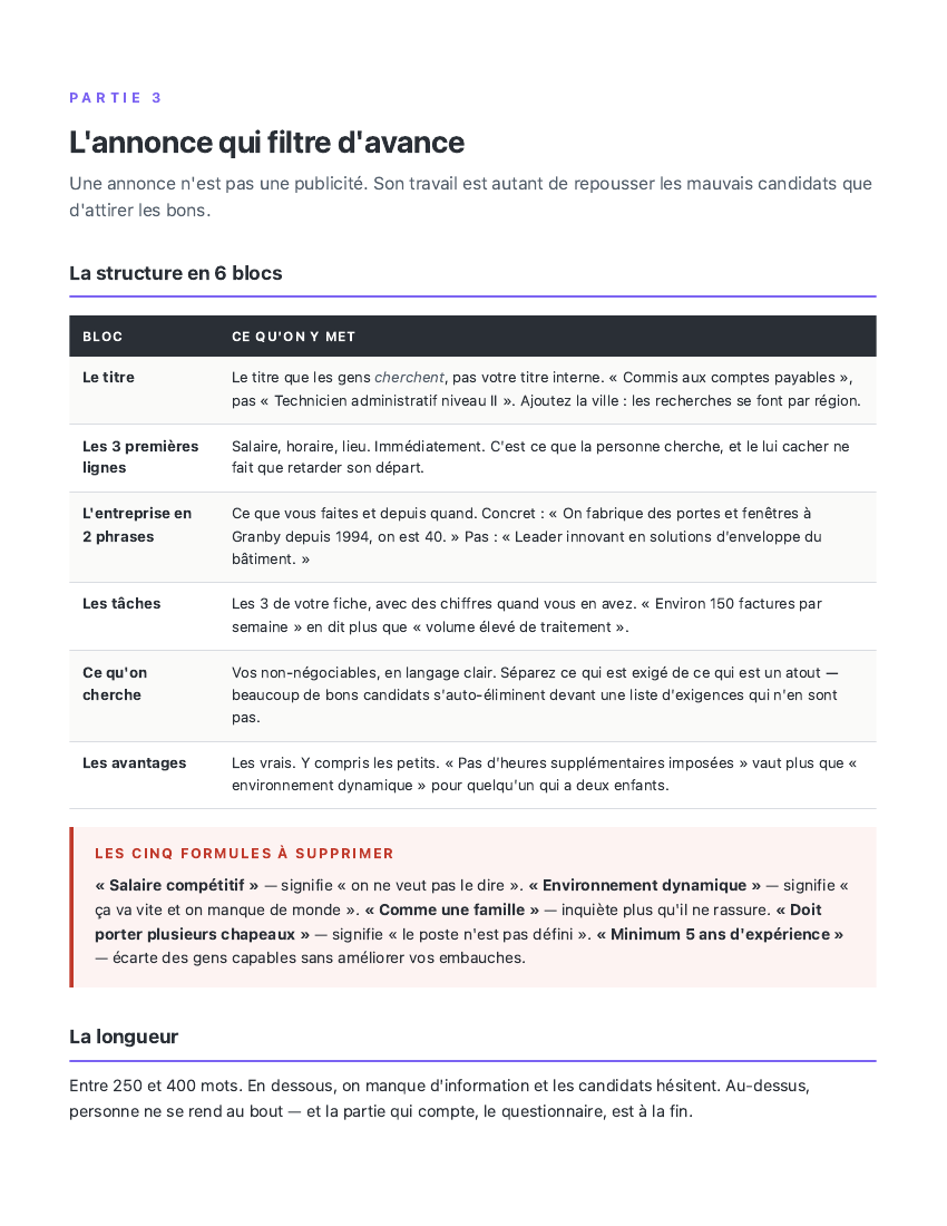 Page sur la structure d'une annonce d'emploi